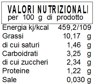 Sugo di pomodori ciliegino ai carciofi in olio extravergine d’oliva - immagine 3