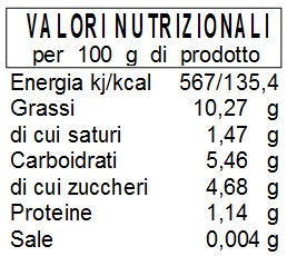 Sugo di pomodori ciliegino al basilico in olio extravergine d’oliva - immagine 3